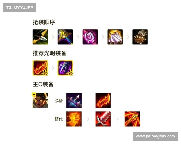 黑暗元首装备选择指南