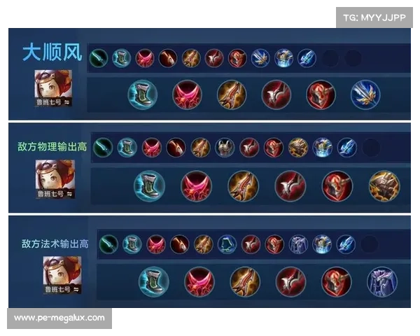 提升英雄战斗力的有效出装技巧与步骤解析