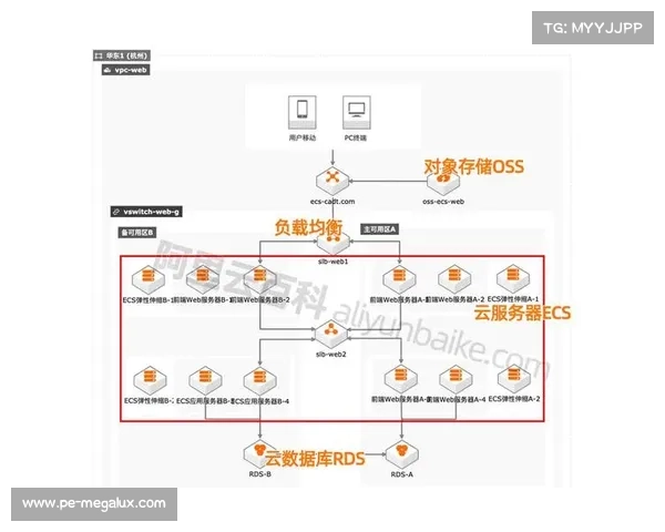 安联赞助商合作成功经验与品牌共赢最佳实践指南