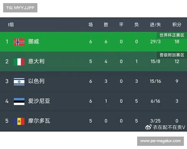 全面解析2023欧国联赛程与参赛球队阵容实力深度解读综述全览 全面解析2023欧国联赛程与参赛球队阵容实力深度解读综述全览