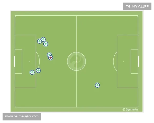 提升年轻球员在英超联赛中的竞技水平与成长路径分析