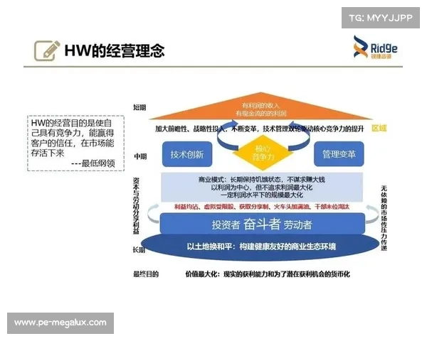 揭秘皇马崛起之路:打造世界级球队的战略与成功经验分析